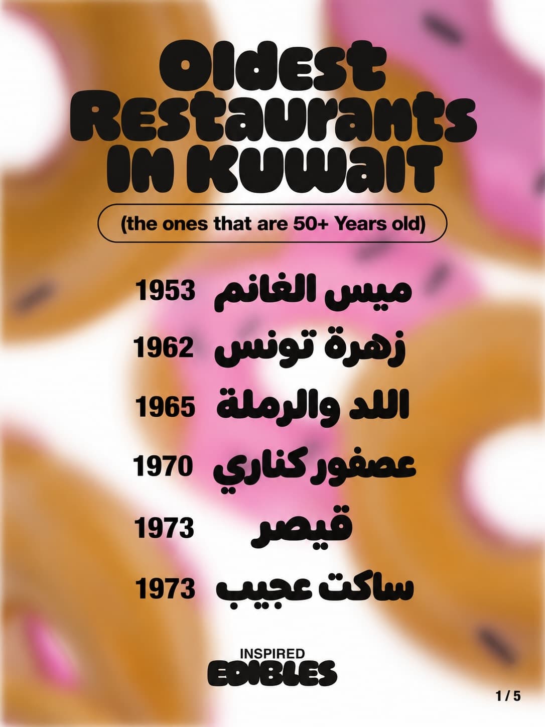 Oldest restaurants in Kuwait that survived 50+ image 1